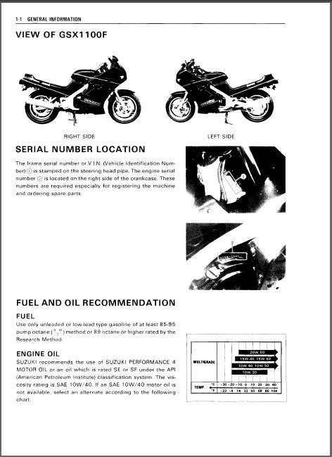 Free download for suzuki gs100g repair manual