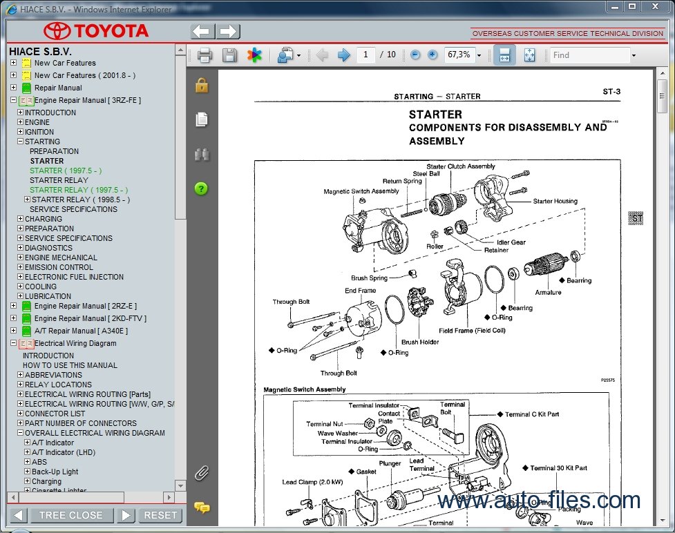 Toyota Hiace Manual Free Download